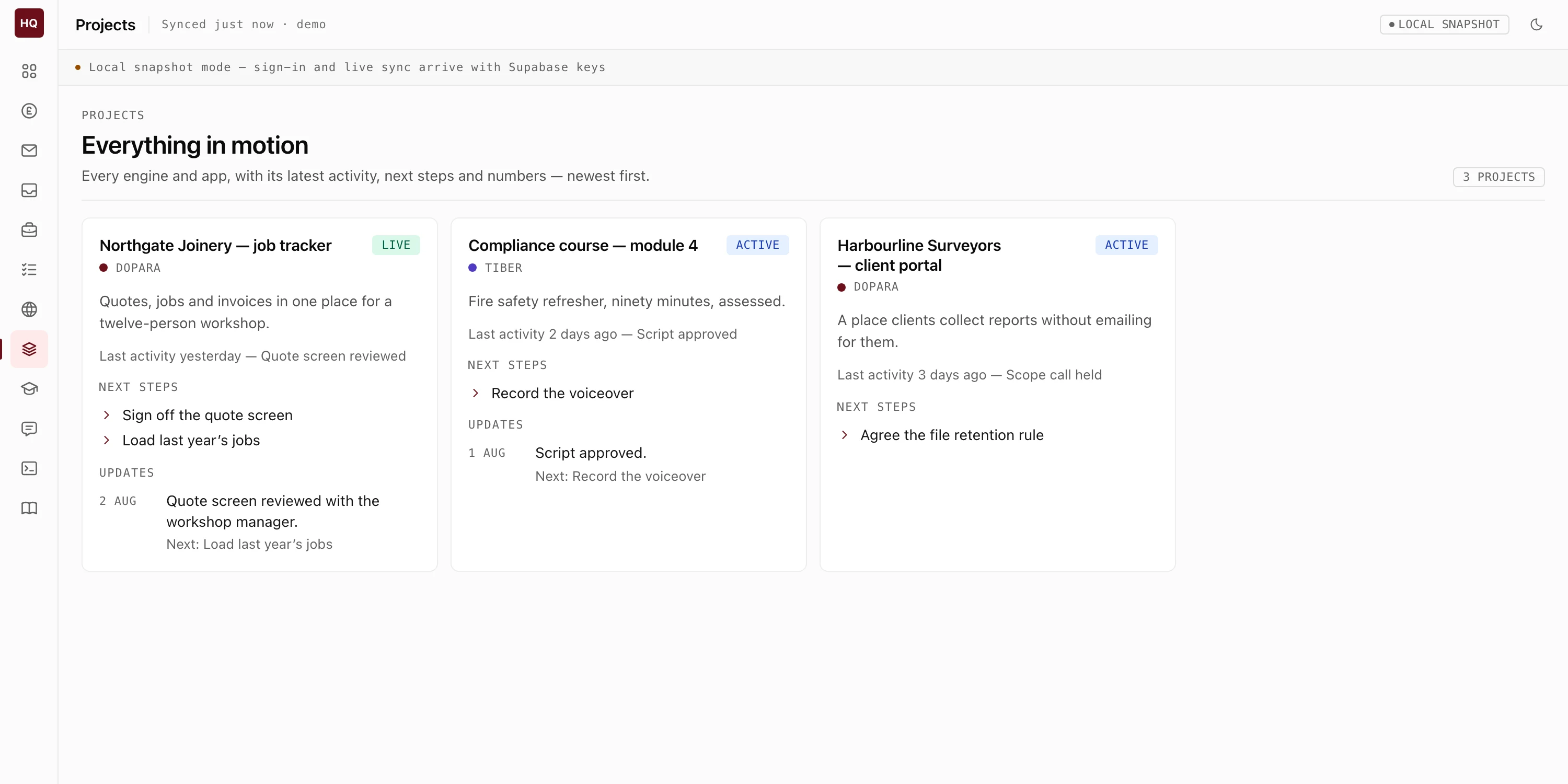 Every project as a card with its status, latest activity, next steps and dated updates.