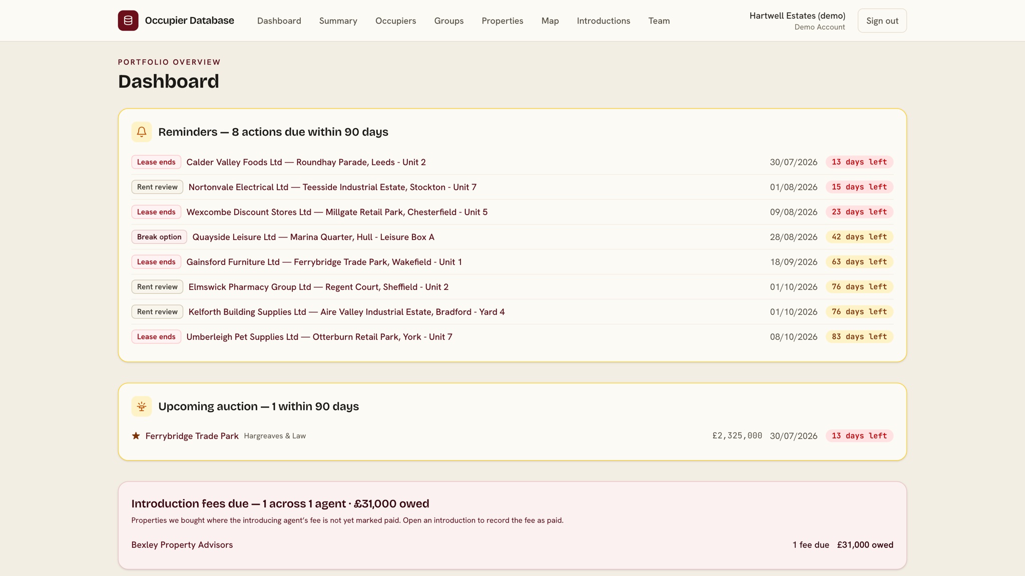 The dashboard — portfolio metrics and the week's key dates, on sign-in. Demo data.