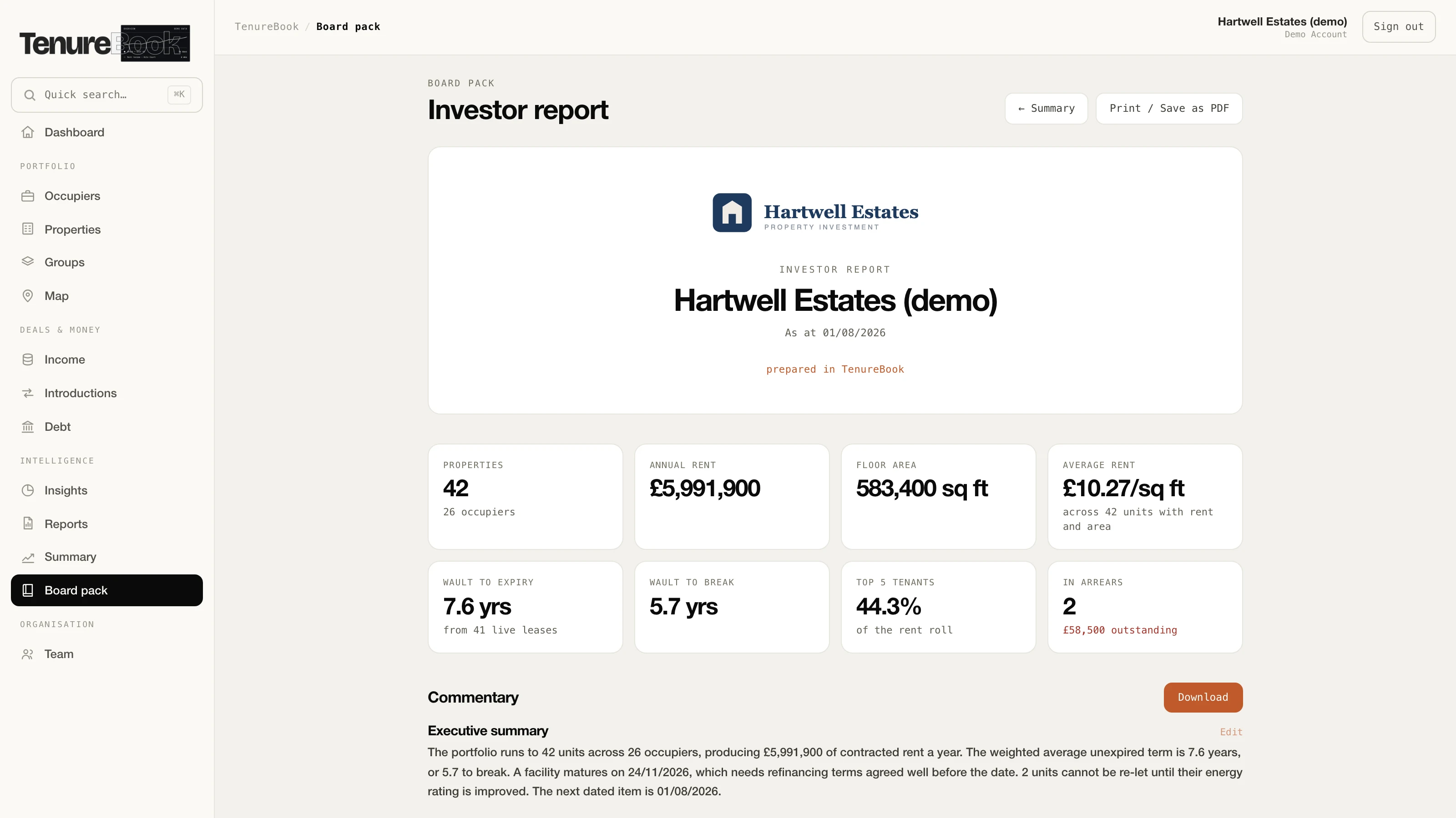 A TenureBook board pack on demo data, under the demo company&rsquo;s logo: KPI tiles for properties, annual rent, floor area, average rent, WAULT and arrears, then the written commentary &mdash; an executive summary and portfolio section drawn from those same figures, each editable.