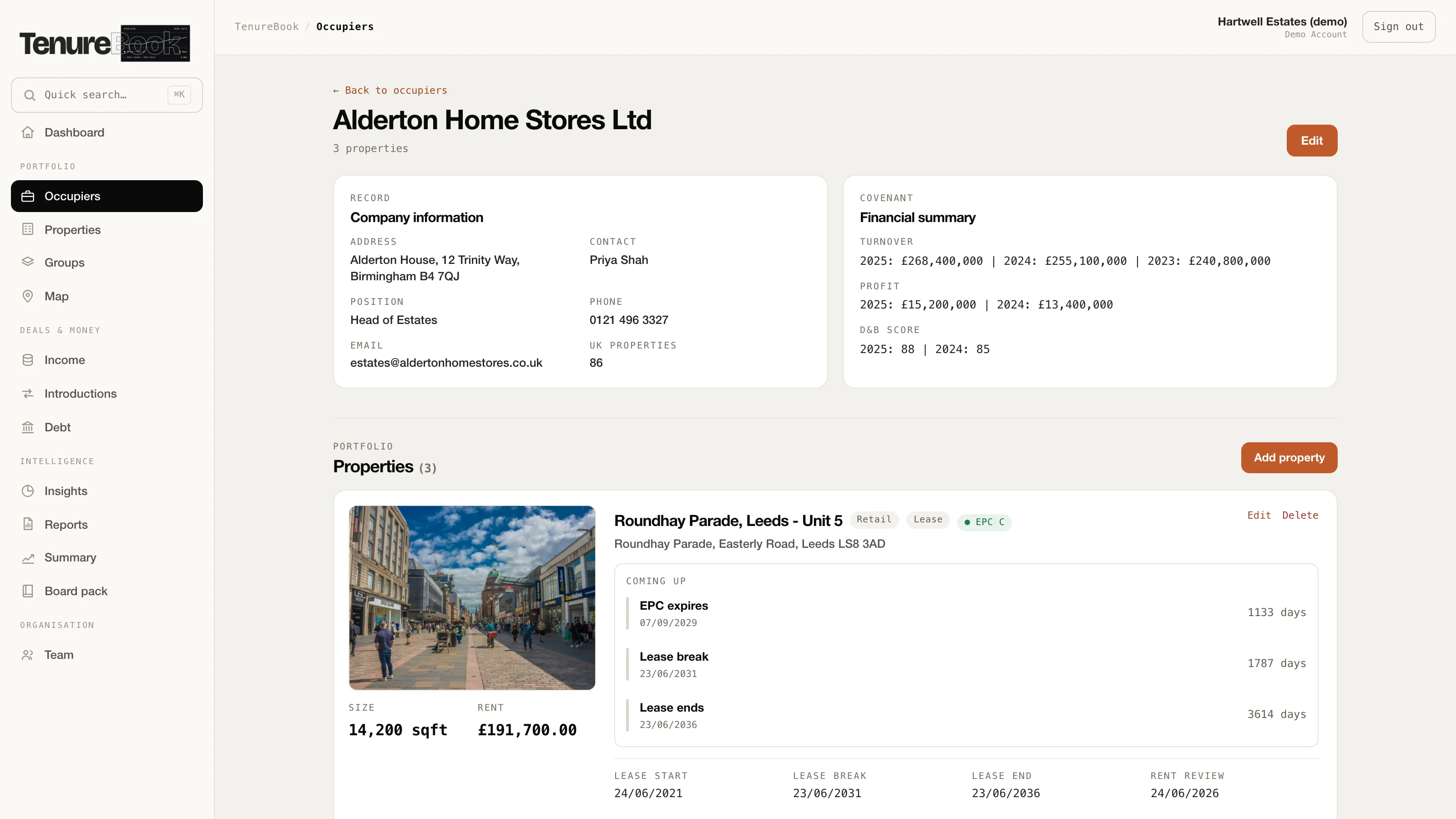 The same information as one TenureBook record on demo data: a tenant with their properties, their reported turnover, profit and credit score, and a countdown to the EPC expiry, lease break and lease end of each unit.